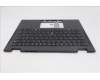 Lenovo 5M11S15995 C-Cover with keyboard, UK English, Black, Backlight, UK