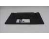 Lenovo 5M11S15996 MECH_ASM BL KB BK UK CHY