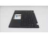 Lenovo 5M11S15996 MECH_ASM BL KB BK UK CHY