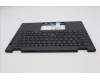 Lenovo 5M11S16043 C-Cover with keyboard, Estonian, Black, Backlight, WWAN, UK