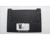 Lenovo 5M11S16195 MECH_ASM BL KB BK EURO ENG LTN