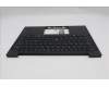 Lenovo 5M11S16227 C-Cover with keyboard, Italian, Black, Backlight, UK
