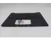 Lenovo 5M11S16239 MECH_ASM BL KB BK LA SPA LTN