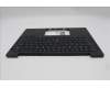Lenovo 5M11S16267 C-Cover with keyboard, Swedish/Finnish, Black, Backlight, UK