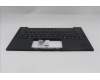 Lenovo 5M11S16271 C-Cover with keyboard, Switzerland, Black, Backlight, UK