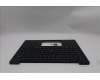 Lenovo 5M11S16289 MECH_ASM BL KB BK UK SRX