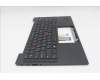 Lenovo 5M11S16293 MECH_ASM BL KB BK UKR SRX
