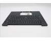 Lenovo 5M11S16305 MECH_ASM BL KB BK WW ARA SRX