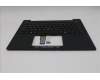 Lenovo 5M11S16341 C-Cover with keyboard, US English Euro, Black, Backlight, WWAN, US