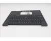 Lenovo 5M11S16341 MECH_ASM BL KB BK WW EURO ENG SRX