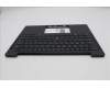 Lenovo 5M11S16353 C-Cover with keyboard, German, Black, Backlight, WWAN, UK