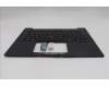 Lenovo 5M11S16355 MECH_ASM BL KB BK WW GER LTN