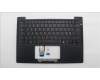 Lenovo 5M11S16394 MECH_ASM BL KB BK WW NORDIC TRI