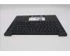 Lenovo 5M11S16407 C-Cover with keyboard, Slovenian, Black, Backlight, WWAN, UK