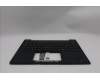 Lenovo 5M11S16437 MECH_ASM BL KB BK WW UK SRX