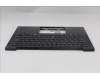 Lenovo 5M11S16439 C-Cover with keyboard, UK English, Black, Backlight, WWAN, UK