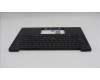 LENOVO 5M11S16440 MECH_ASM BL KB BK WW UK CHY