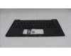 5M11S16440 LENOVO MECH_ASM BL KB BK WW UKE CHY