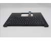 Lenovo 5M11S26745 MECH_ASM FRU KBD WC ENG (CHY)US BK