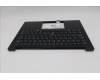 Lenovo 5M11S26769 C-Cover with keyboard, Norwegian, Black, UK