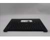 Lenovo 5M11S26772 C-Cover with keyboard, Portuguese, Black, UK