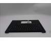 Lenovo 5M11S26783 C-Cover with keyboard, Switzerland, Black, UK
