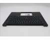 Lenovo 5M11S26872 C-Cover with keyboard, Portuguese, Black, Backlight, UK