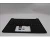 Lenovo 5M11S26876 C-Cover with keyboard, Russian, Black, Backlight, US
