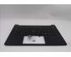 Lenovo 5M11S26888 C-Cover with keyboard, Swedish/Finnish, Black, Backlight, UK