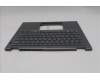 Lenovo 5M11S30223 C-Cover with keyboard, Greek, Luna Grey, Backlight, World Face Camera, Heat Staking, US