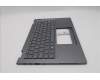 Lenovo 5M11S30340 MECH_ASM FRU MEASMUK-C BL-GR-CHY-DEN