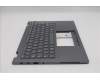 Lenovo 5M11S30346 MECH_ASM FRU MEASMUK-C BL-GR-CHY-FRA
