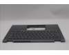 Lenovo 5M11S30352 C-Cover with keyboard, German, Luna Grey, Backlight, No World Face Camera, Heat Staking, UK