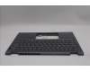 Lenovo 5M11S30373 C-Cover with keyboard, Portuguese, Luna Grey, Backlight, No World Face Camera, Heat Staking, UK