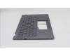 Lenovo 5M11S30395 MECH_ASM FRU MEASMUK-C BL-GR-LTN-UK