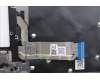 Lenovo 5M11S30599 MECH_ASM FRUMEASM US-C YBLBK-CHY-ENG