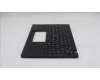 Lenovo 5M11S30626 MECH_ASM FRUMEASM US-C YBLBK-CHY-UKR
