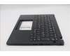 Lenovo 5M11S33724 MECH_ASM FRUMEASMUK-C BL BK-CHY-NORDIC