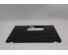 Lenovo 5M11S33733 C-Cover with keyboard, Spanish, Black, Backlight, Heat Staking, UK