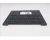 Lenovo 5M11S33821 C-Cover with keyboard, Hebrew, Black, Backlight, US