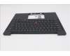 Lenovo 5M11S33825 C-Cover with keyboard, Hungarian, Black, Backlight, UK