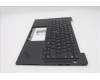 Lenovo 5M11S37393 MECH_ASM FRU BL KB BK SWE/FIN SRX