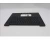 Lenovo 5M11S37499 C-Cover with keyboard, Belgian, Black, Backlight, WWAN, UK
