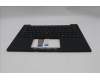 Lenovo 5M11S37499 MECH_ASM FRU BL KB BK WW BEL SRX