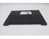 Lenovo 5M11S37532 MECH_ASM FRU BL KB BK WW CZE/SLK SRX