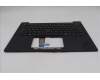 5M11S37565 Lenovo MECH_ASM FRU BL KB BK WW EURO ENG SRX
