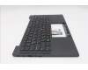 Lenovo 5M11S37651 MECH_ASM FRU BL KB BK WW KOR TRI