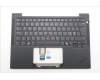 Lenovo 5M11S37676 MECH_ASM FRU BL KB BK WW NORDIC TRI