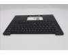 Lenovo 5M11S37715 C-Cover with keyboard, Swedish/Finnish, Black, Backlight, WWAN, UK
