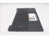 Lenovo 5M11S37715 MECH_ASM FRU BL KB BK WW SWE/FIN SRX